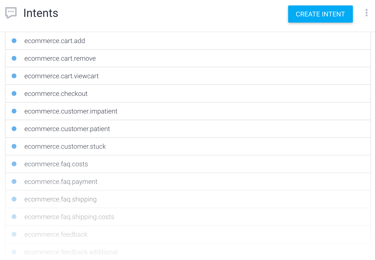 Ecommerce Dialogflow Intents