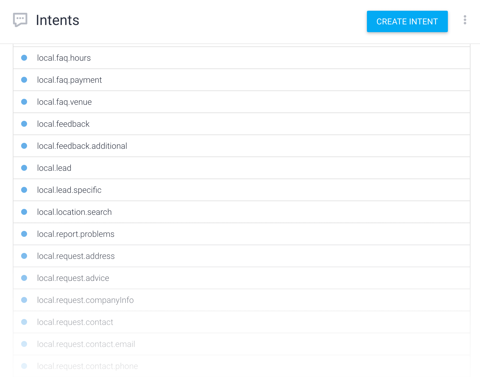 Dialogflow Intents for local businesses