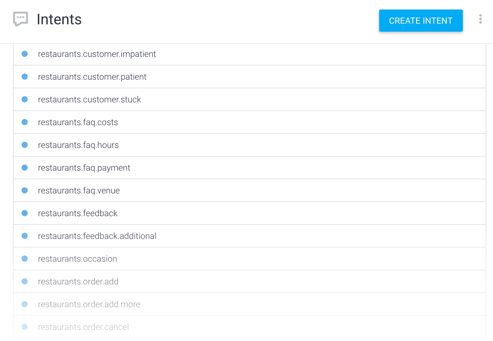 Restaurant Dialogflow Intents