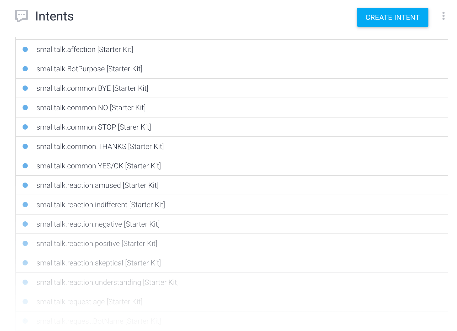 Dialogflow Intents