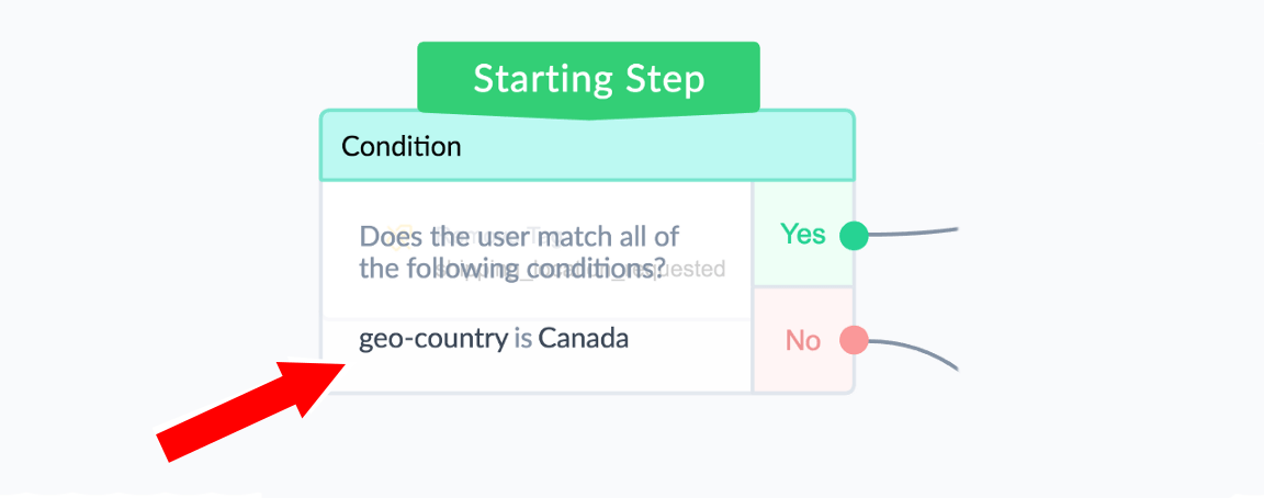 Dialogflow Entities as Custom User Fields for Manychat